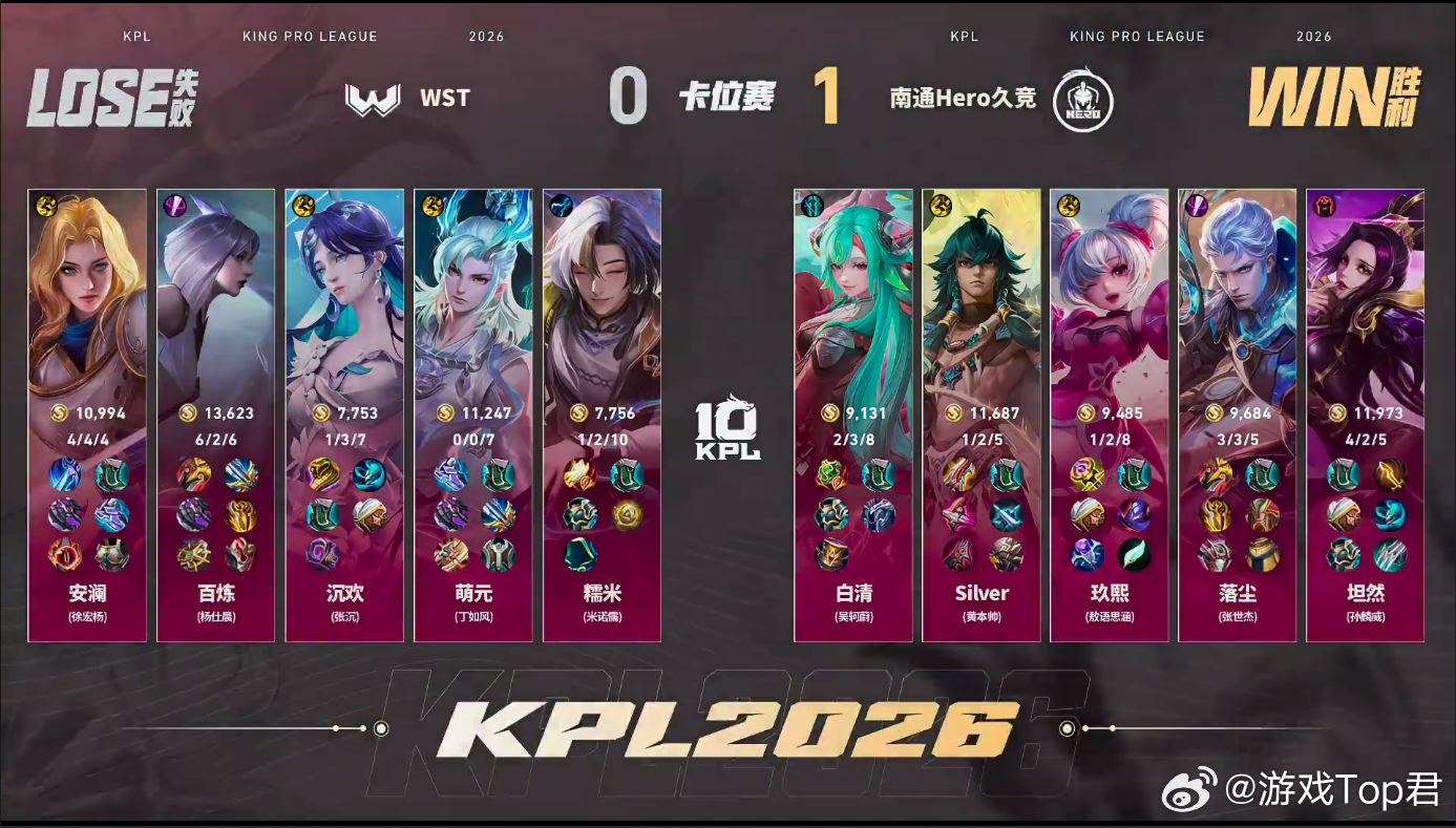 Hero高地反打翻盘Hero对战WST惊心动魄的高地防守反击上演！15分钟Her