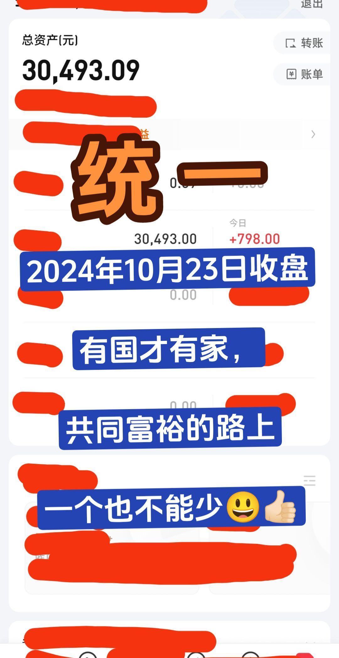 入市有风险投资需谨慎 实盘记录