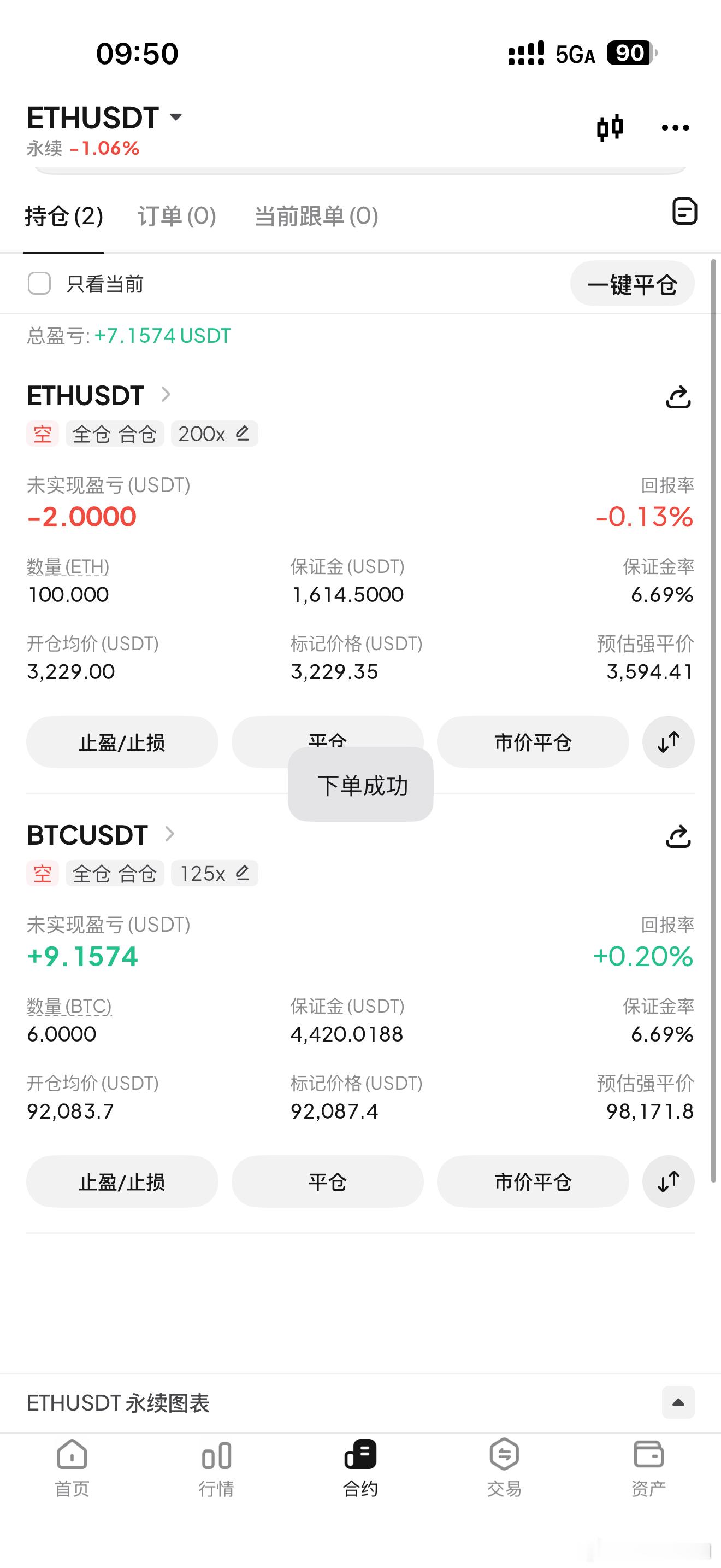 今天继续吃空，前方道路一片空明。比特币超话