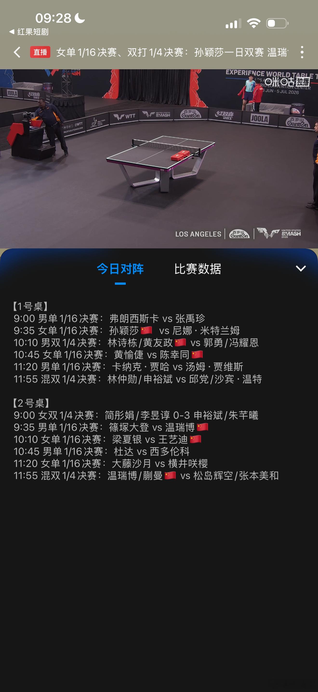 9:35 T2 温瑞博🇨🇳VS篠塚大登🇯🇵温瑞博+5暂看本场篠塚大登-1