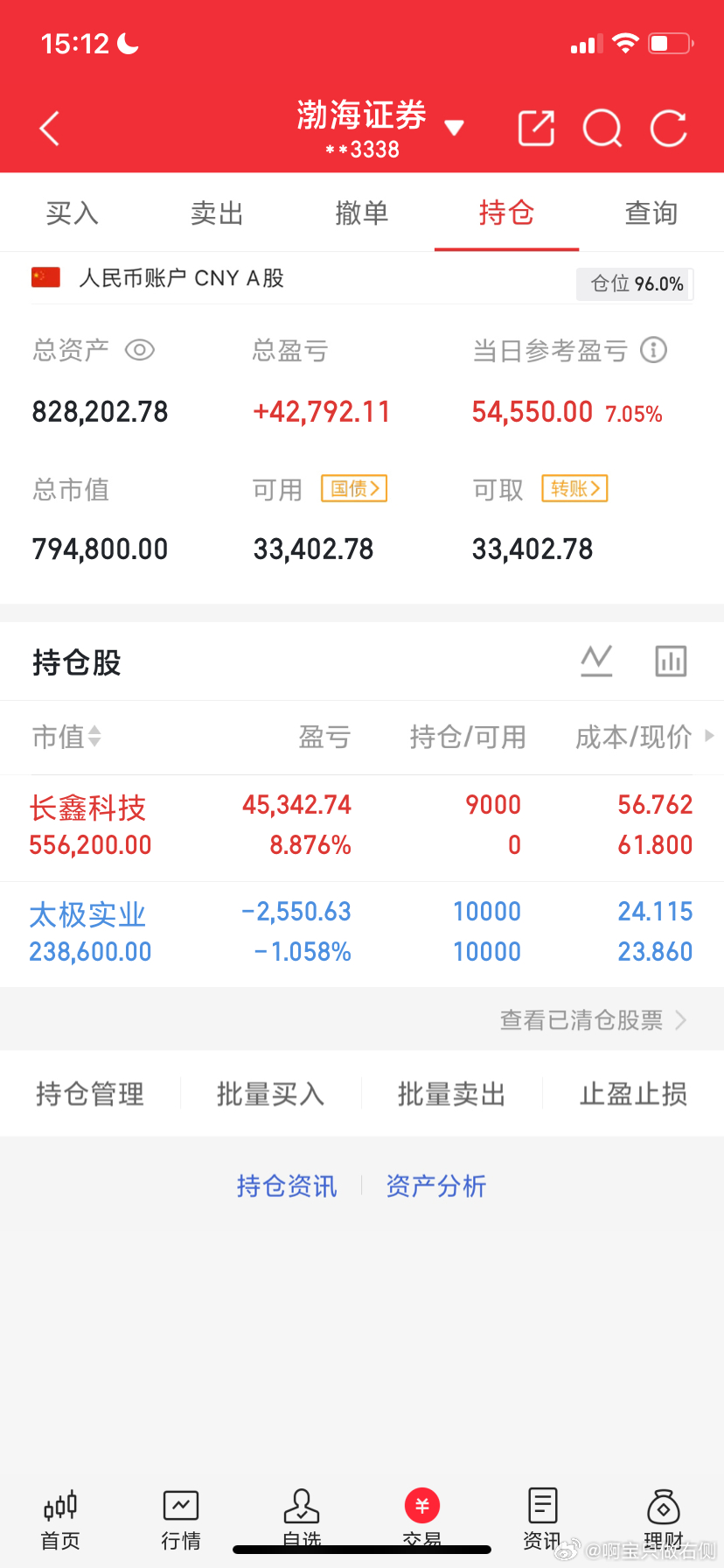 8月17日收评:大盘继续向上突破，明天还能向上？                