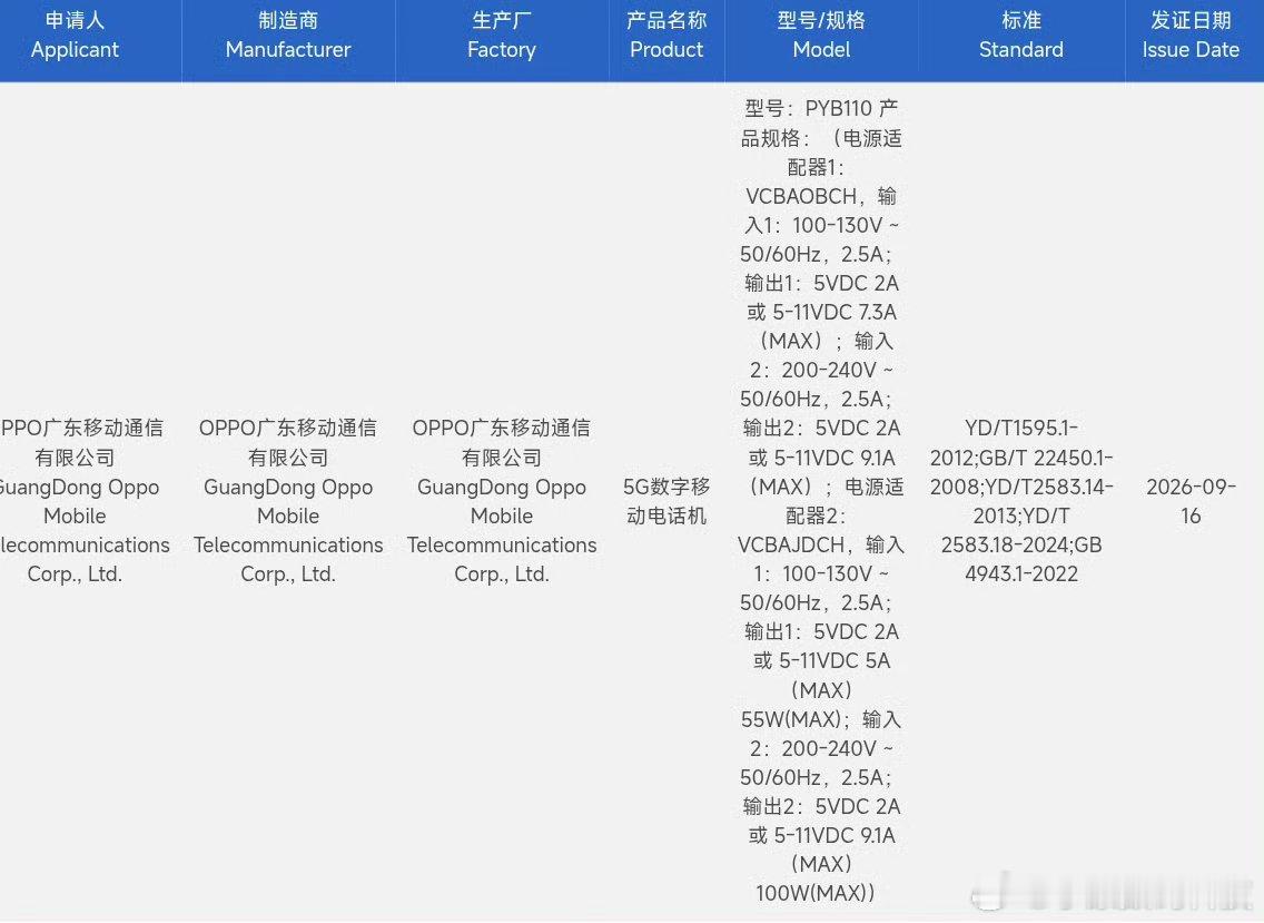 独家新闻一加16已通过国家通信网即可查询…[阴险] ​​​