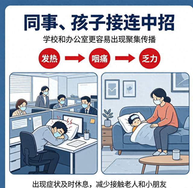 南方流感阳性率25%，身边好多人接连发烧中招