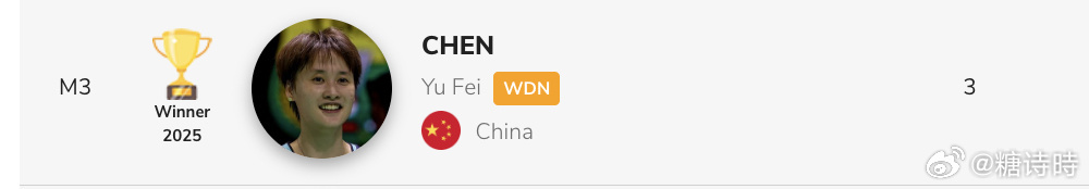 陈雨菲退出亚锦赛 怎么退赛一个接一个？雨菲又是因为什么呀中国羽毛球队