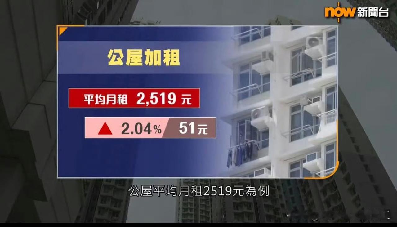 香港公屋要加租金2.04%