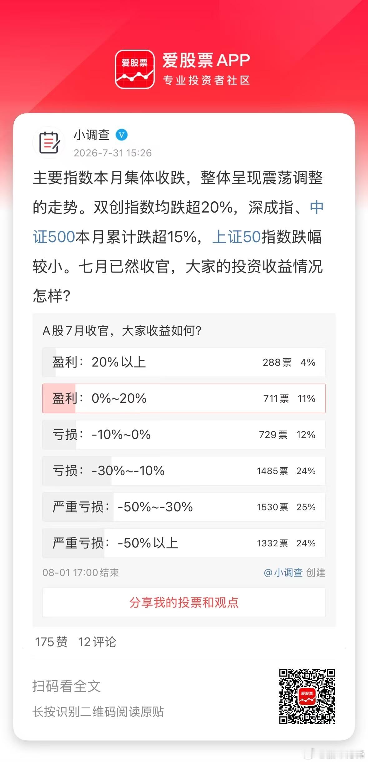 爱股君这个月是赚钱的，大致赚了6%左右，原因是持有部分老登！这里面还有中签长鑫的