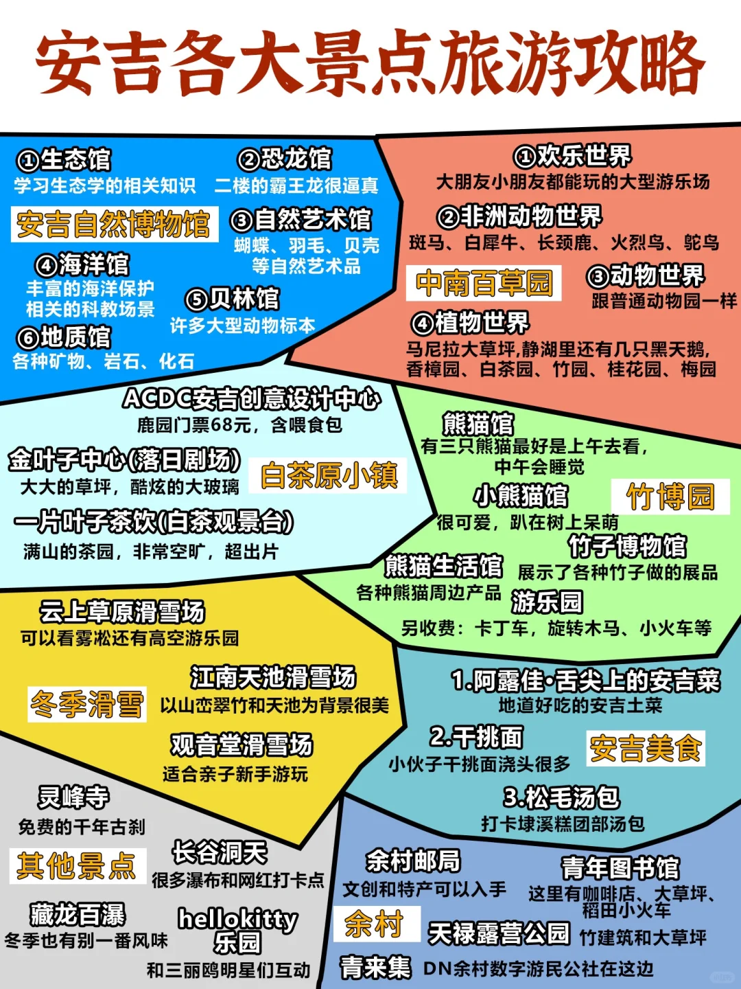 浙江安吉｜请接收这篇保姆级攻略📖