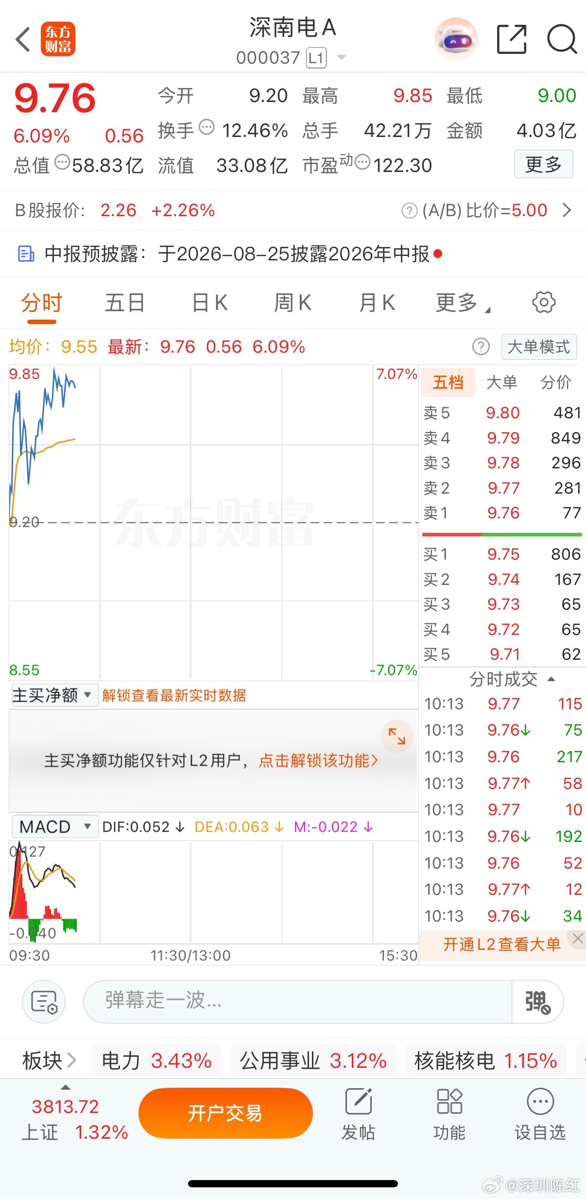 恭喜🎉铁子们，还没解锁“铁粉”身份的朋友，抓紧冲！点赞+评论+互动三连财经a股