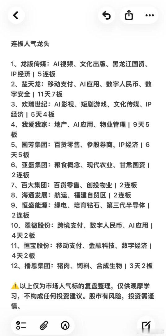 今日连板人气梳理，市场主线一目了然每到收盘之后，连板股是市场情绪最直观的风向标，
