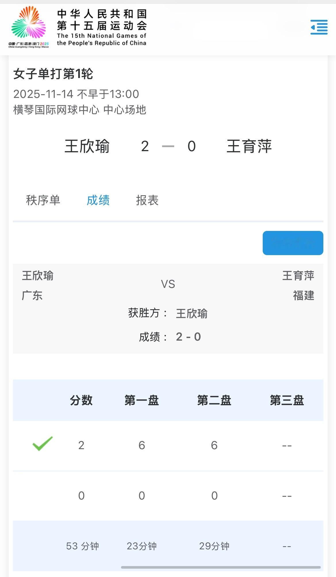 王欣瑜状态吓人！ 
