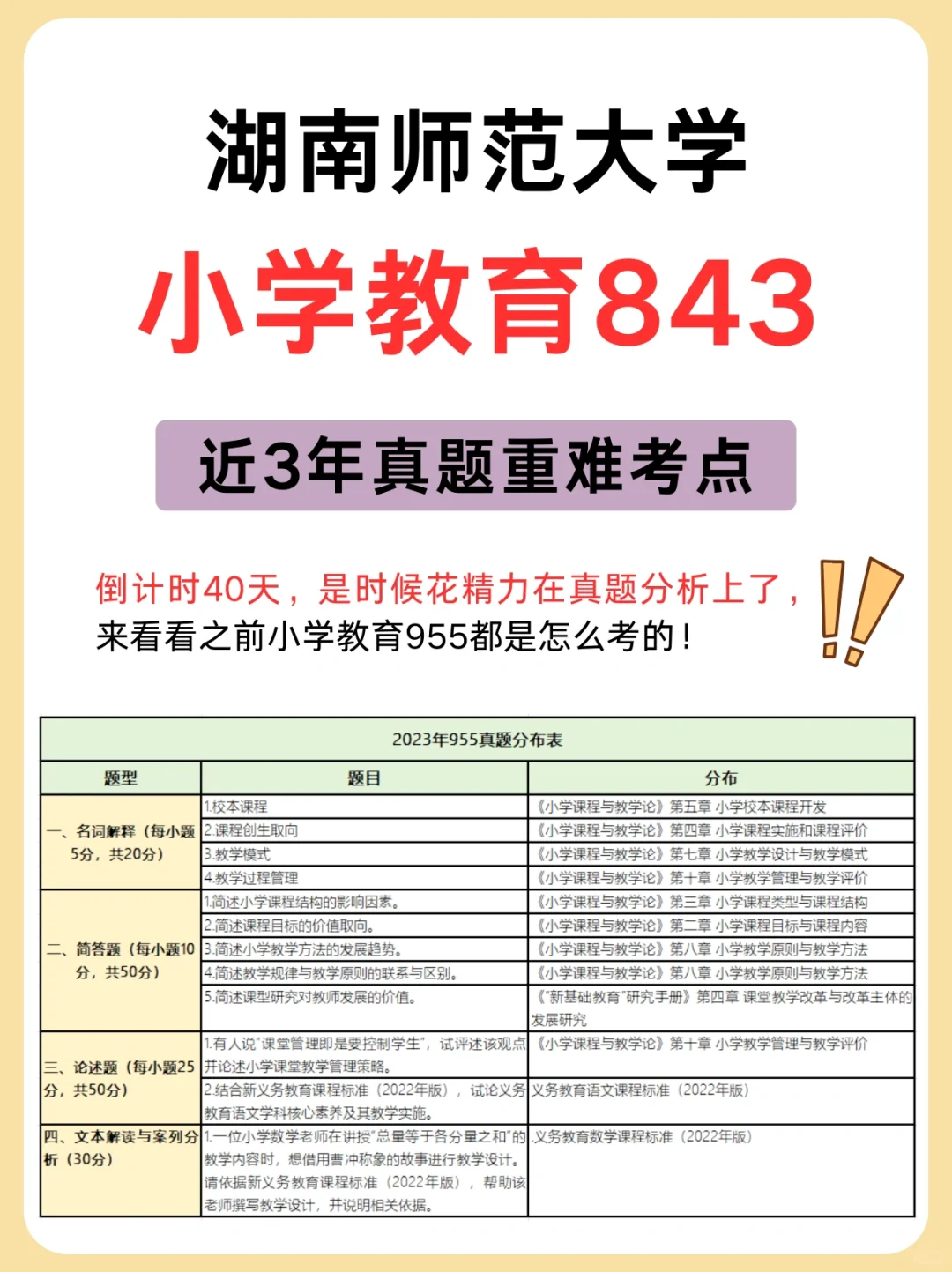 倒计时40天！湖师大小学教育955重难考点‼️