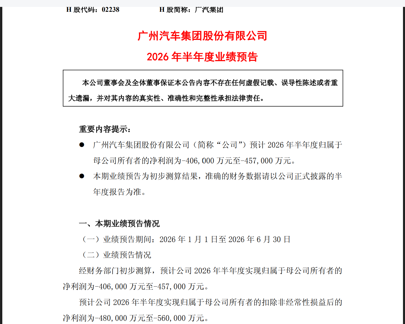广汽集团（ 601238）发公告说，估计2026年半年度预亏40.6亿元-45.