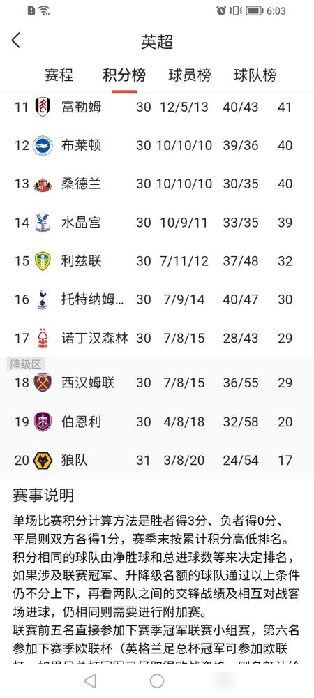 16轮仅2分，球迷把“青天白日旗”亮了出来。
球迷不看球了，开场15分钟，看台