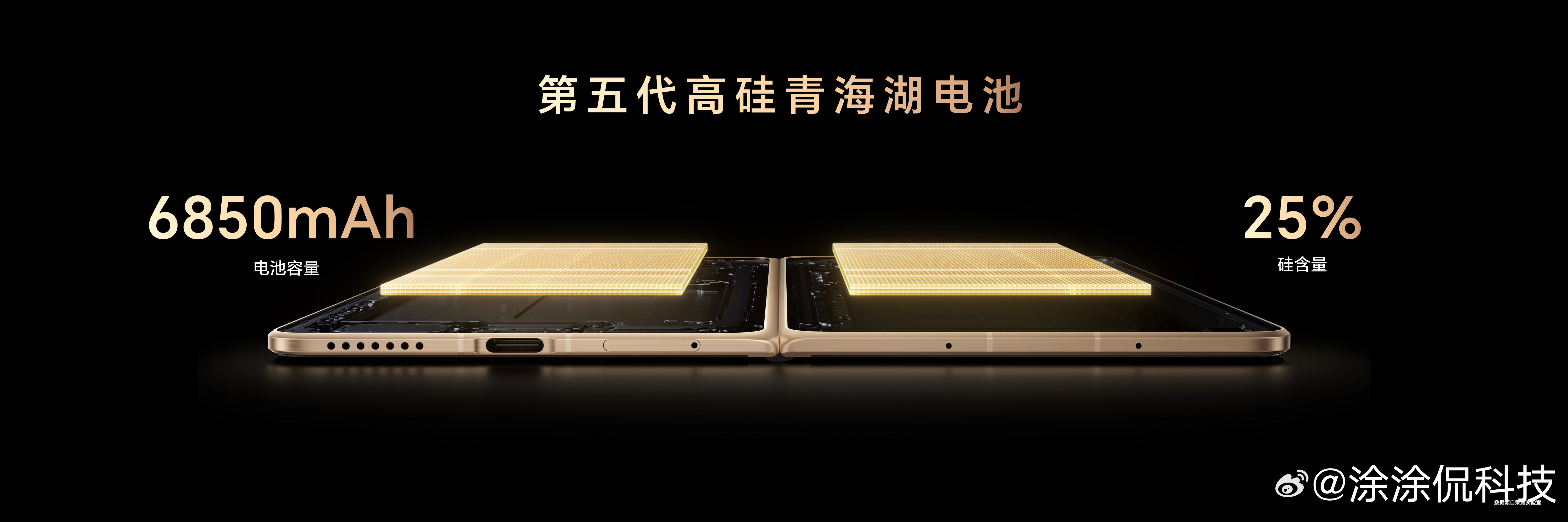 荣耀MagicV6电池领先行业两代 7150mAh什么概念？折叠屏里这容量基本是