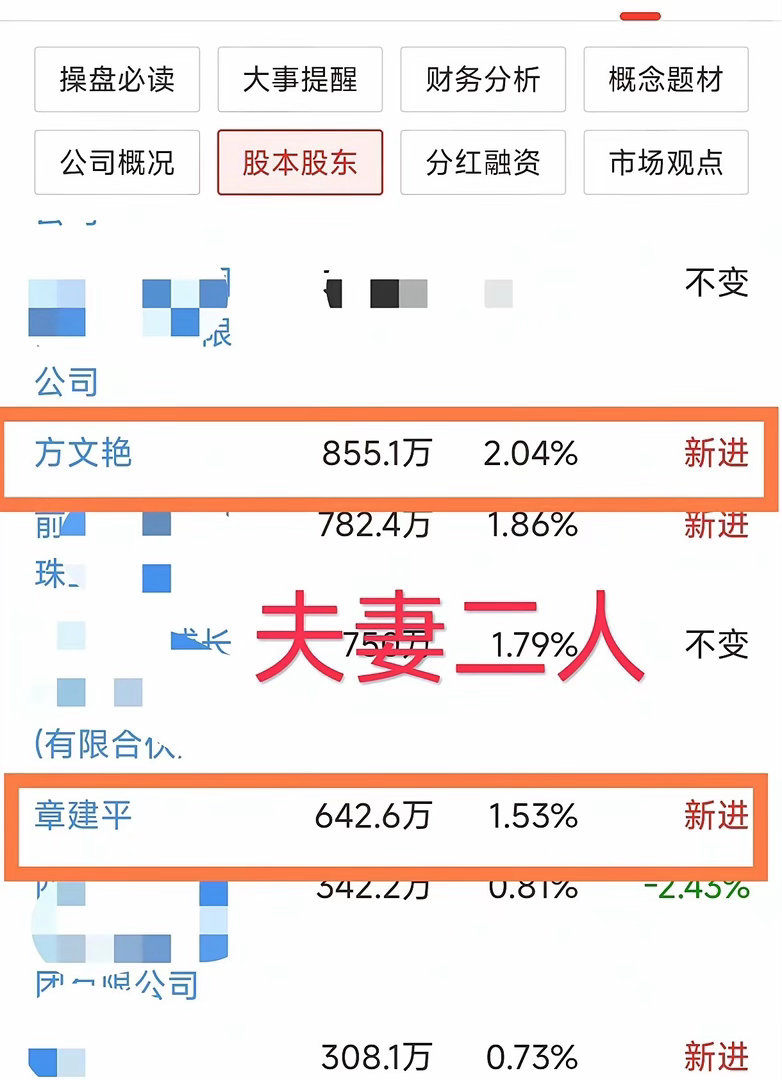 豪华的流通股股东见得多了，但你见过夫妻二人同时的是前十大流通股股东吗？而且还是牛