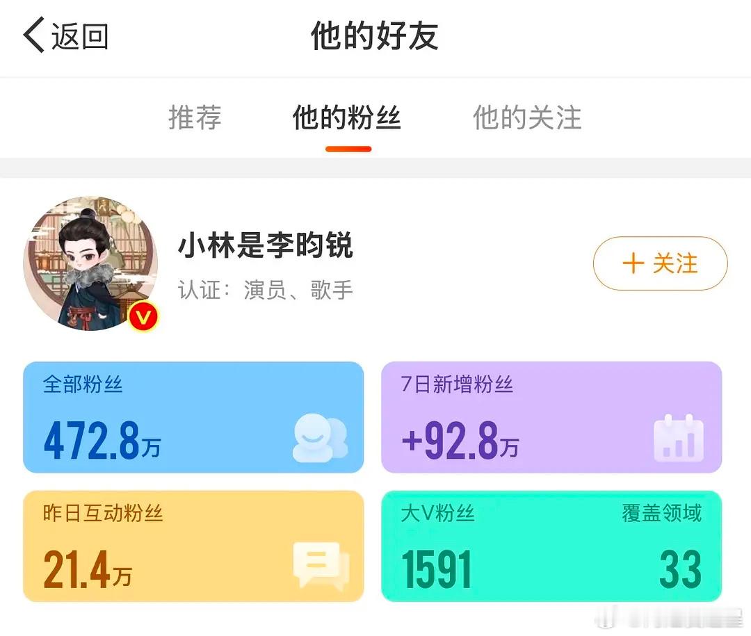 宋墨 嫋嫋你真的没有骗我 李昀锐粉丝咔咔涨，真的爆了 