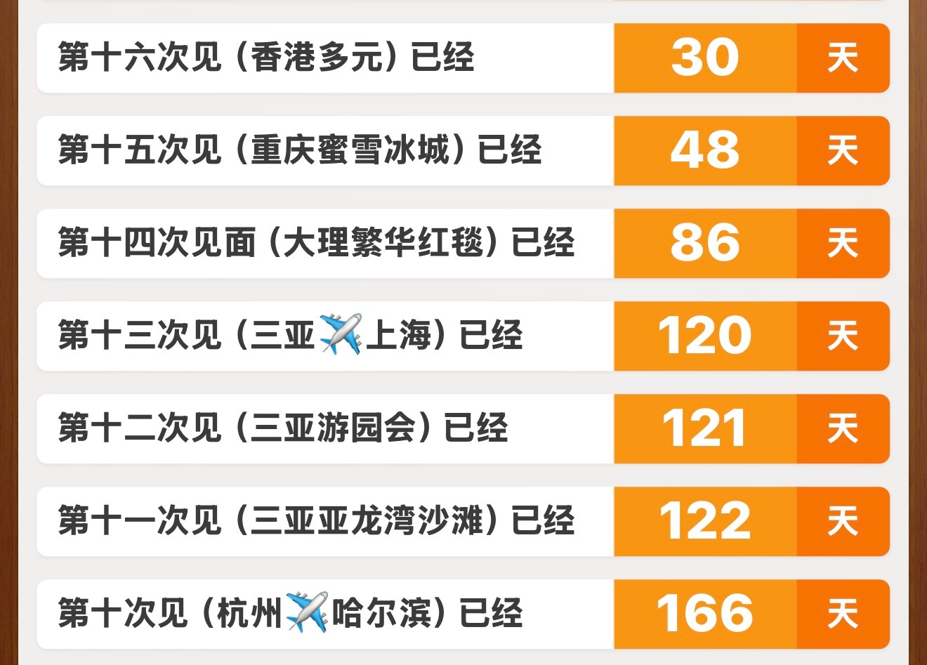 我真的觉得我很厉害了 你说去哪见我都赴约 
