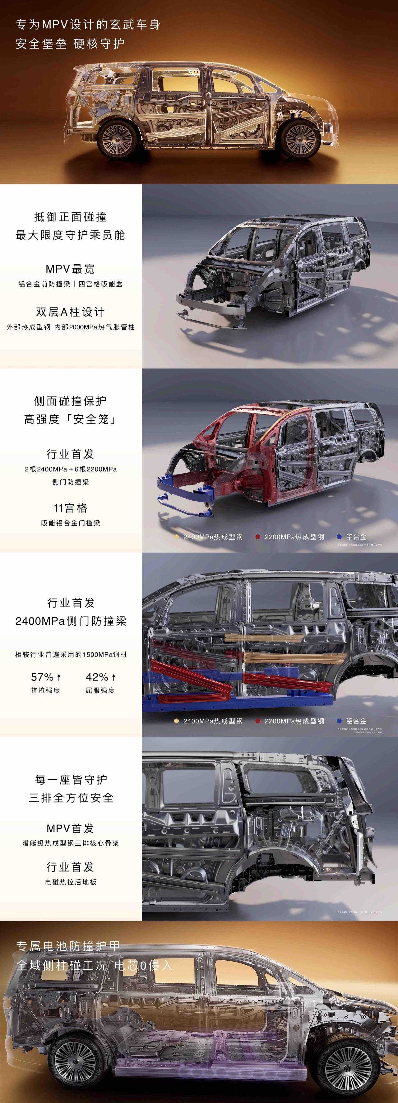 央视解读中汽研超国标安全测试，智界V9以高强度车身结构与第二排全维包裹安全气囊，