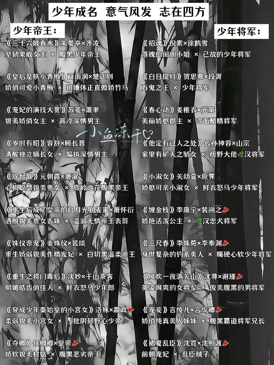 少年帝王vs少年将军。少年成名 意气风发 志在四方