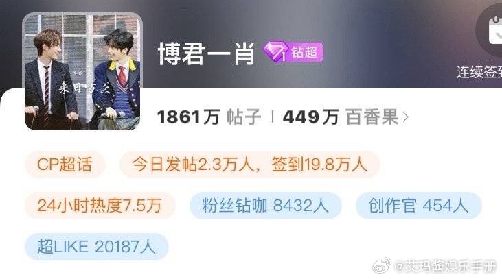 博君一肖超话超like破2w！超强热度🔥 ​​​