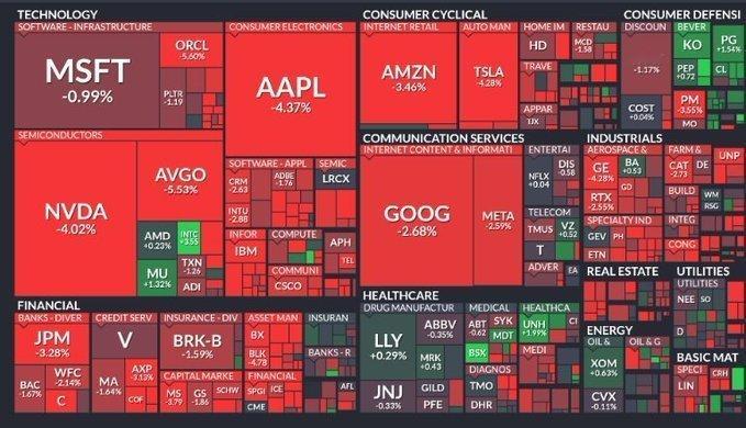 特朗普要强占格陵兰岛，并以关税威胁欧洲多国，吓坏了欧洲投资者，导致道琼斯指数暴跌