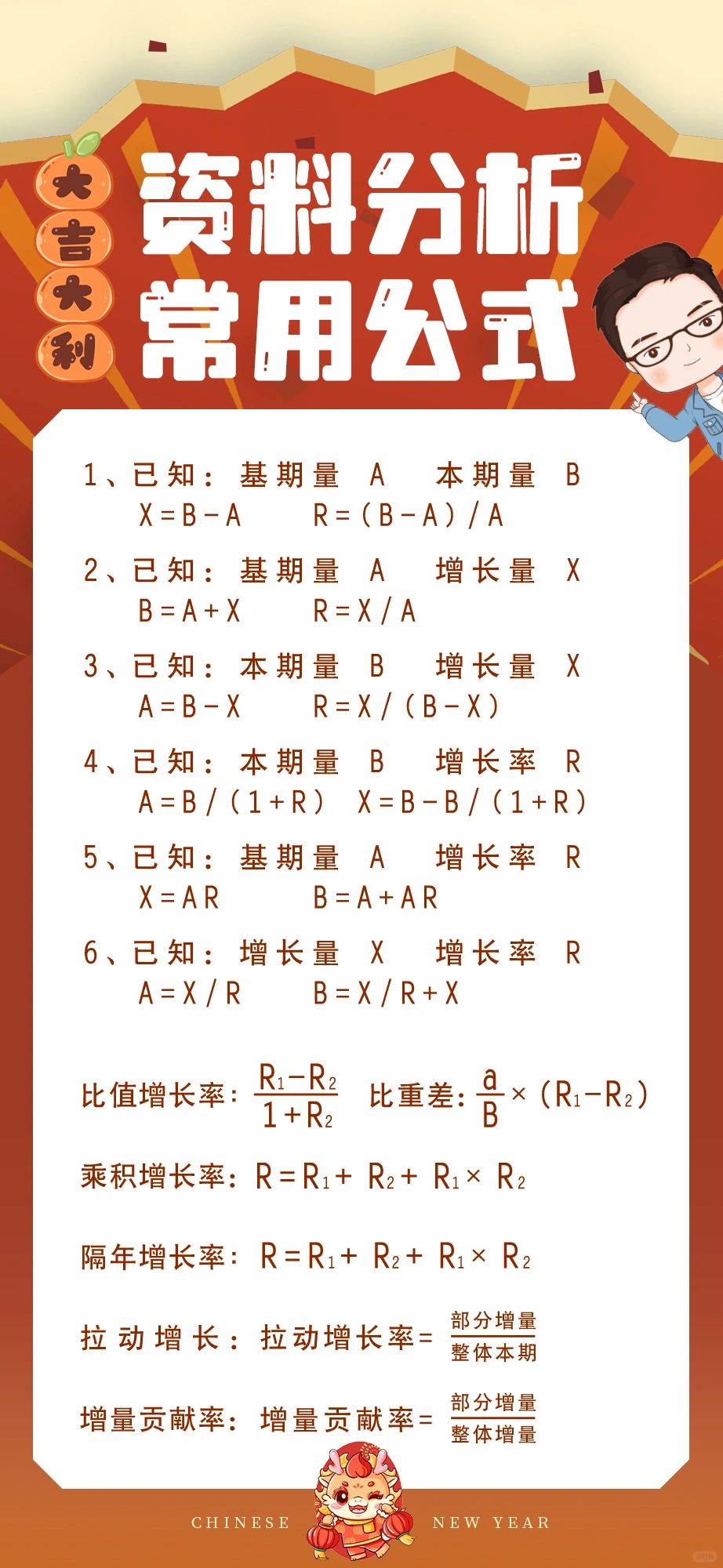 龙年资料分析常见公式壁纸