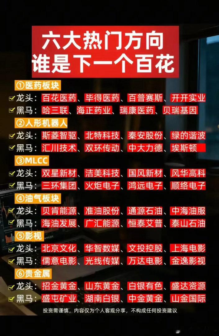 六大热门赛道轮番异动，谁能走出新一轮主线行情？近期A股市场板块轮动加快，结构性行