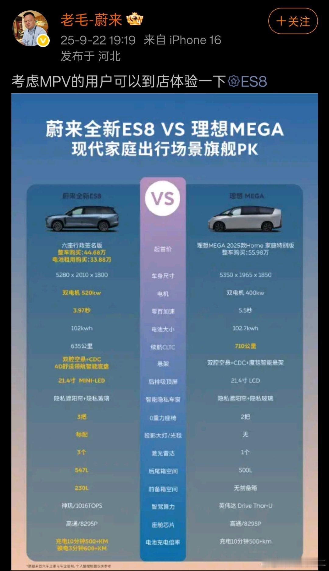 考虑MPV的用户，建议大家都去找，让他一定带你去体验一下10分钟补充500公里的