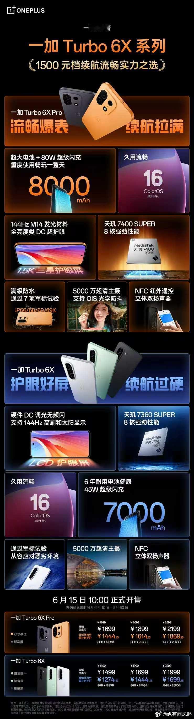 一加Turbo6X系列价格来了！一加 Turbo 6X Pro 国补到手价 14