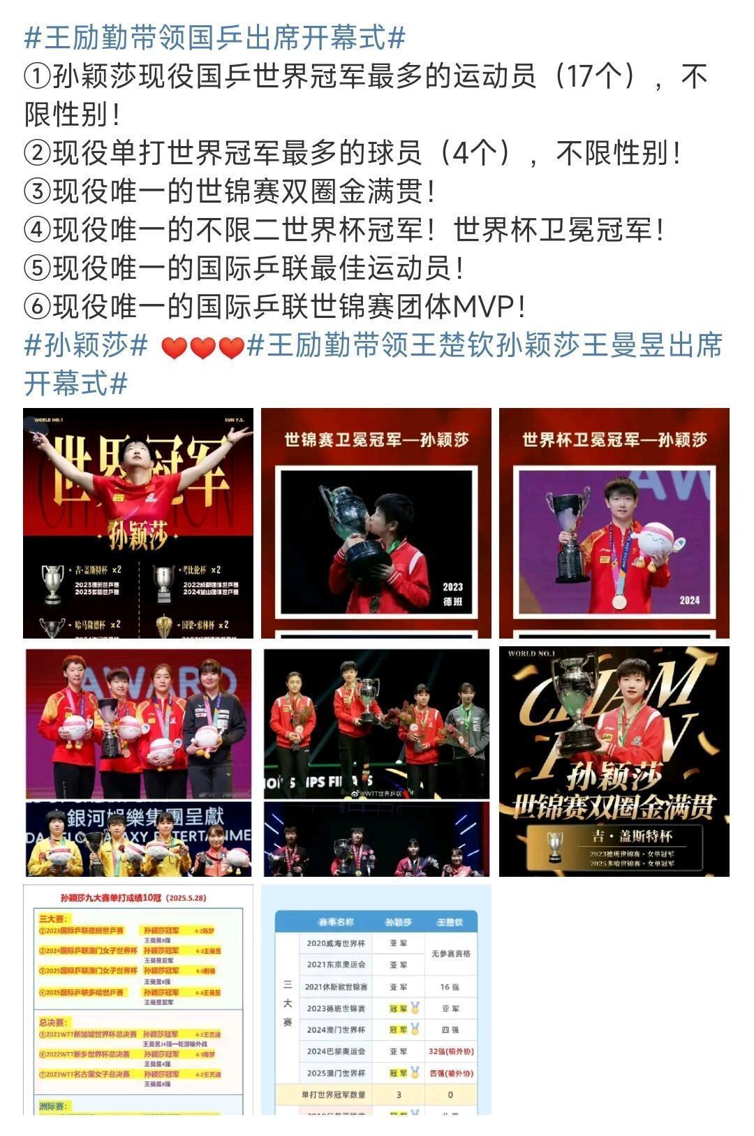 独属于莎莎的唯一，真得是超级的莎，太给力了，一份亮眼的成绩单，不会有人不知道不限