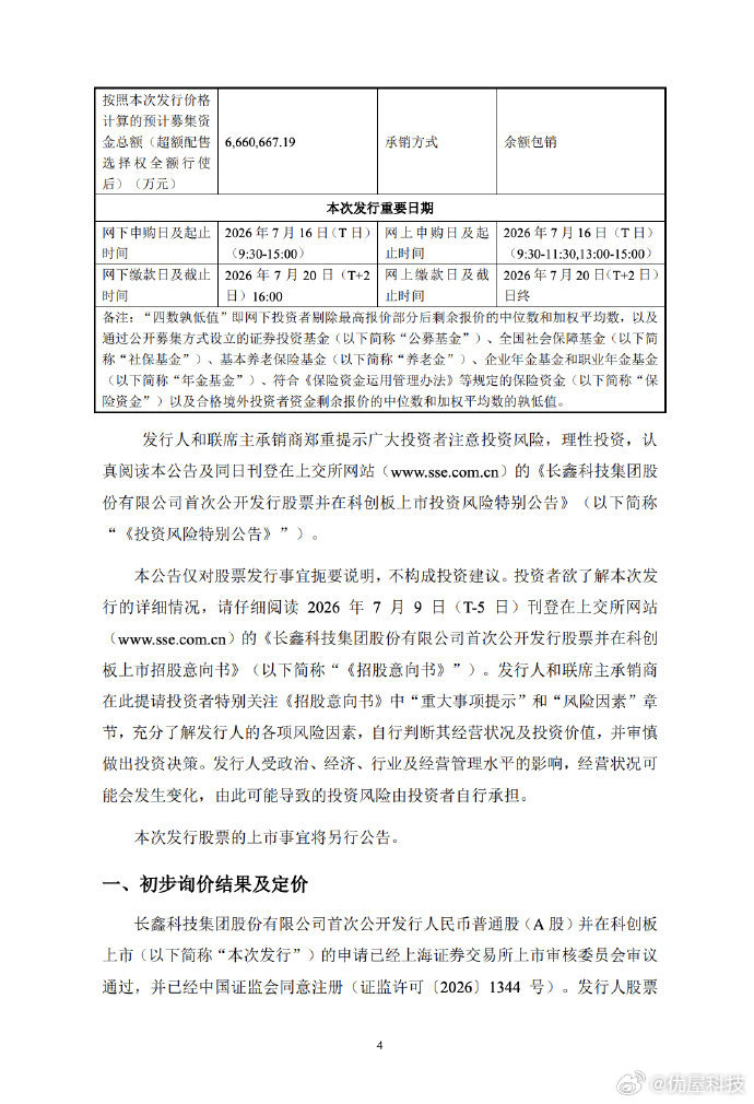 【长鑫科技募资最高或超666亿】据国际金融报，7月16日，长鑫科技正式开启网上及