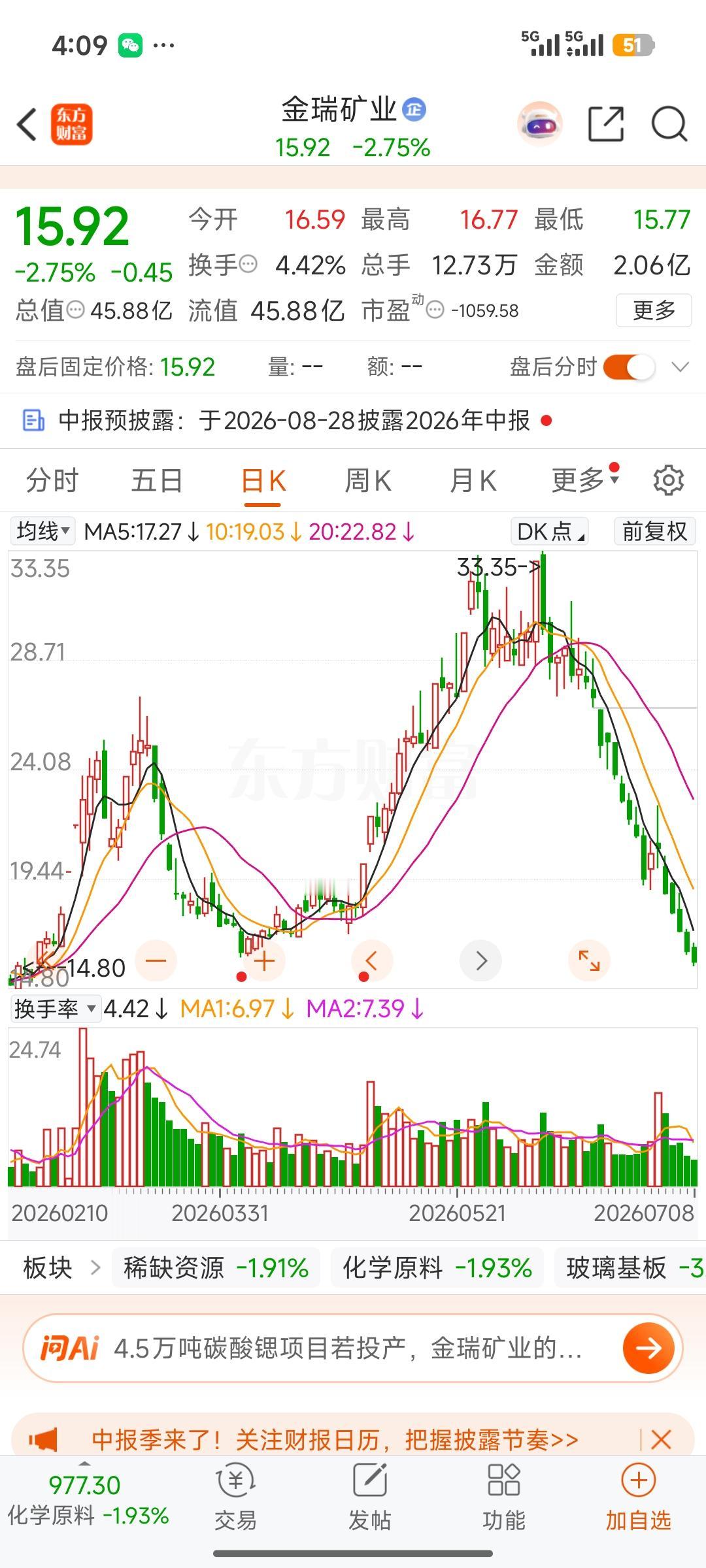 金瑞矿业这种暴跌，确实是A股资源周期股的典型特征，拆解两层核心逻辑
 
一、周期