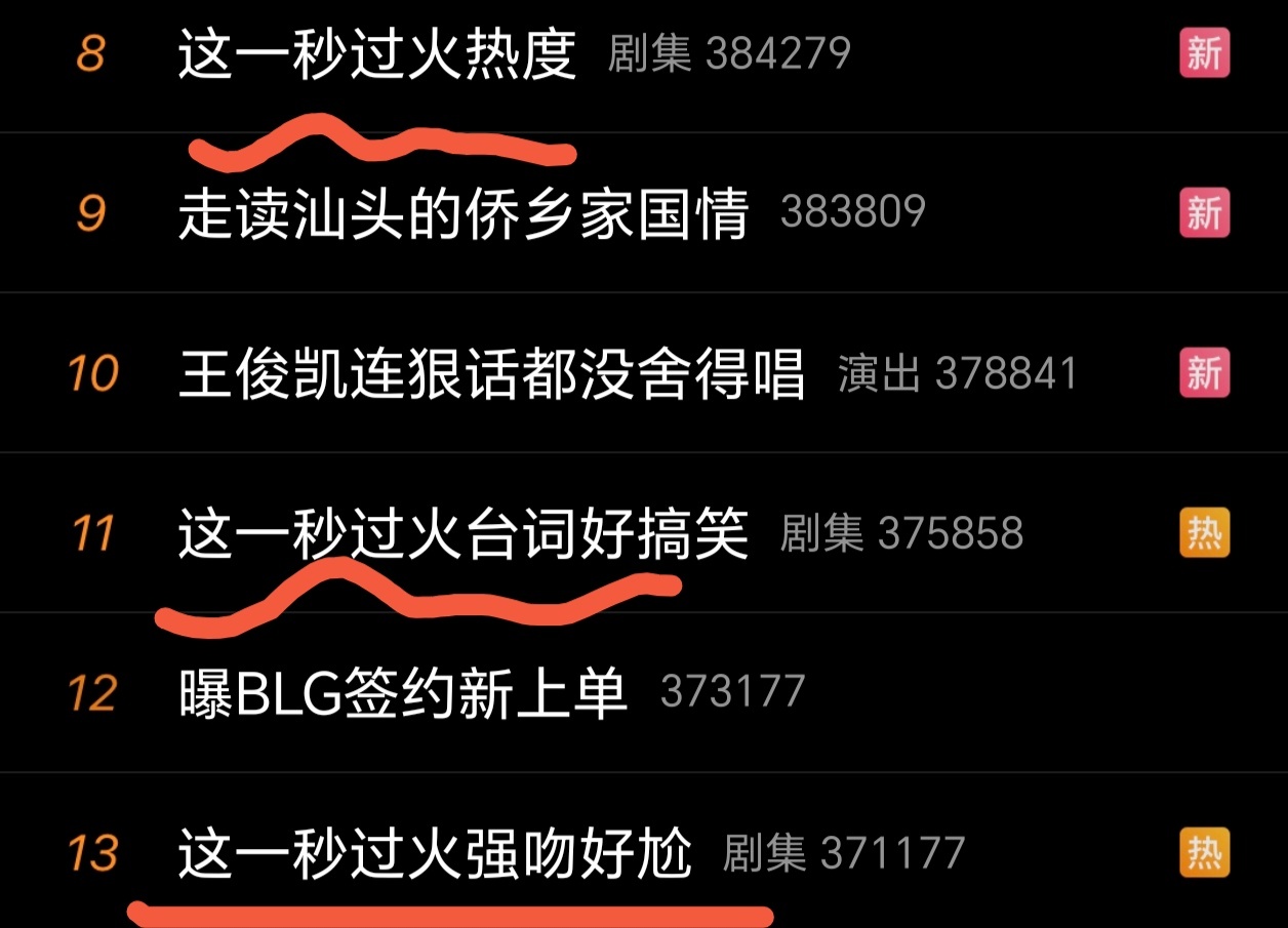 又一国产剧火了？这热度是真的吗连着好几个热搜这一秒过火热度
