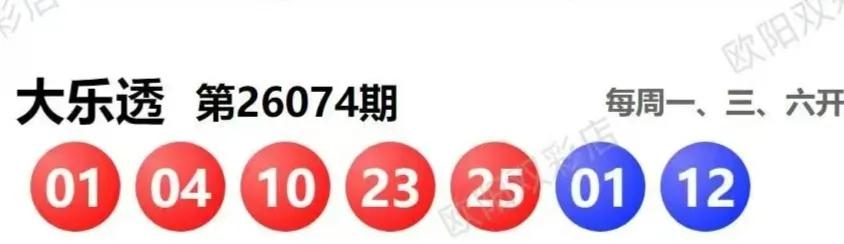 大乐透26075期分析数据
全区走势图
七乐彩和双色球开奖数据有号开出