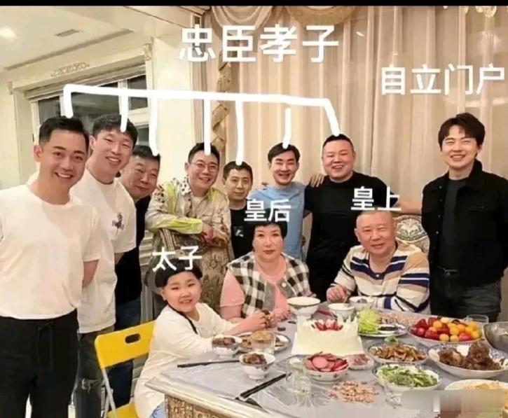 原来德云社是这样划分的呀？[污]不知道郭麒麟将来到底能不能继承德云社… ​​​