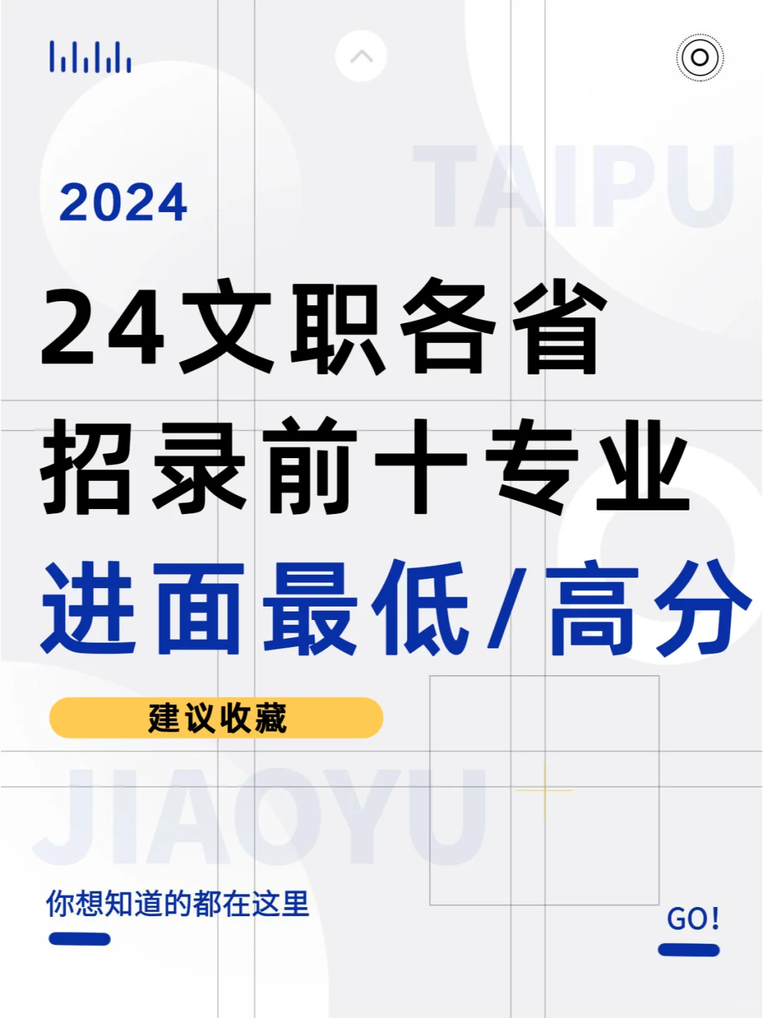 24文职各省招录前十专业进面最低/高分汇总
