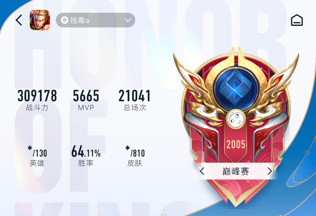 你走过的路,每一步都算数 2000✔️ 