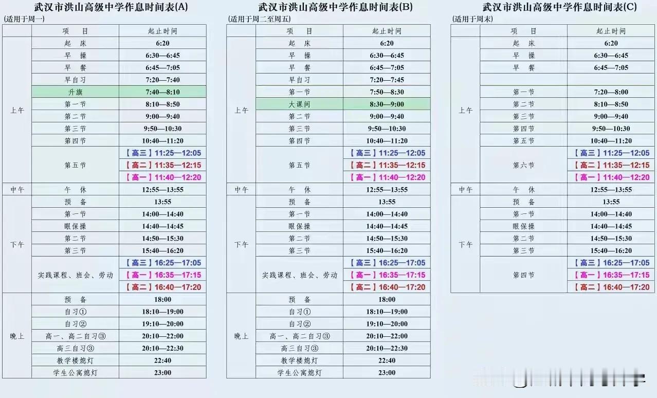 洪山高中这个作息时间表，也真够卷的，
高一高二晚上十点下晚自习，
高三十点半下晚