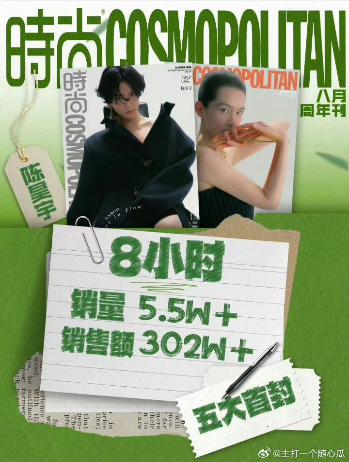 陈昊宇首本五大战报，8h销量已经302w ，Prada+万国表两大奢版保驾护航！