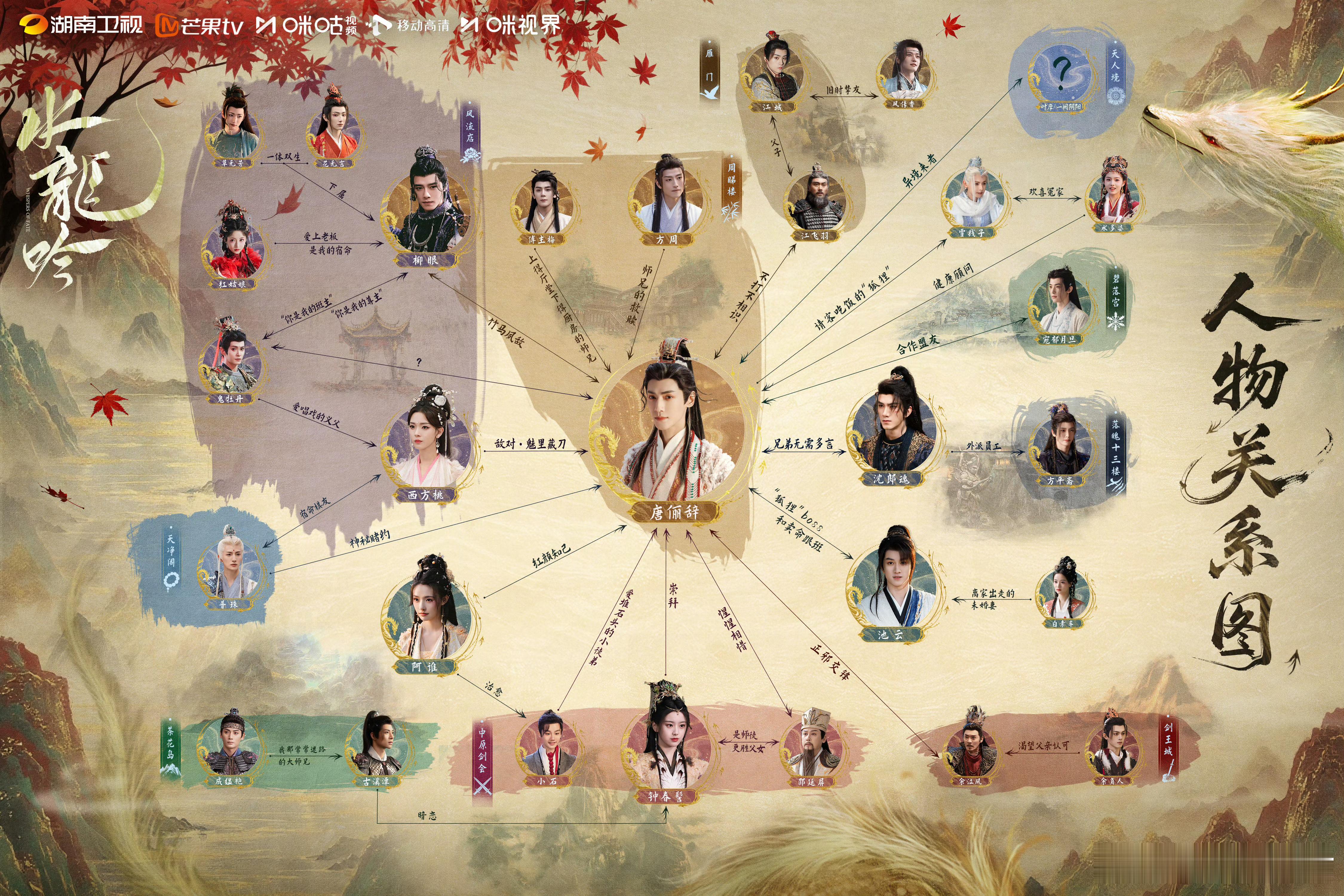 讨论电视剧水龙吟 美感、有钱的已经很多了，不再赘述，本剧情党来拉一下剧情。《水龙