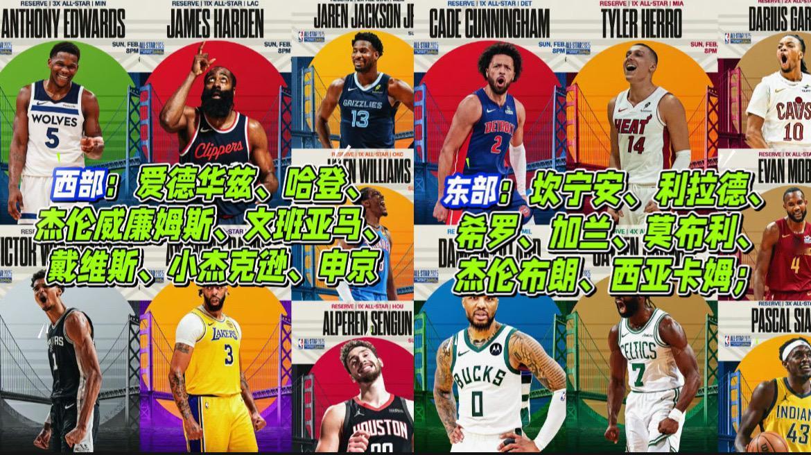 NBA全明星 NBA全明星阵容 文班亚马 爱德华兹 申京