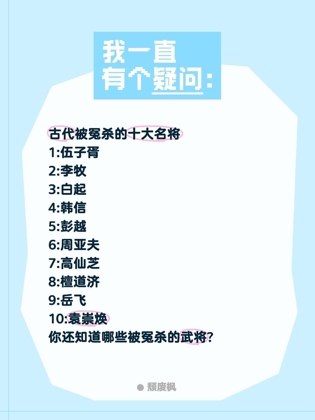 古代被冤杀的十大名将
1:伍子胥
2:李牧
3:白起
4:韩信
5:彭越
6:周