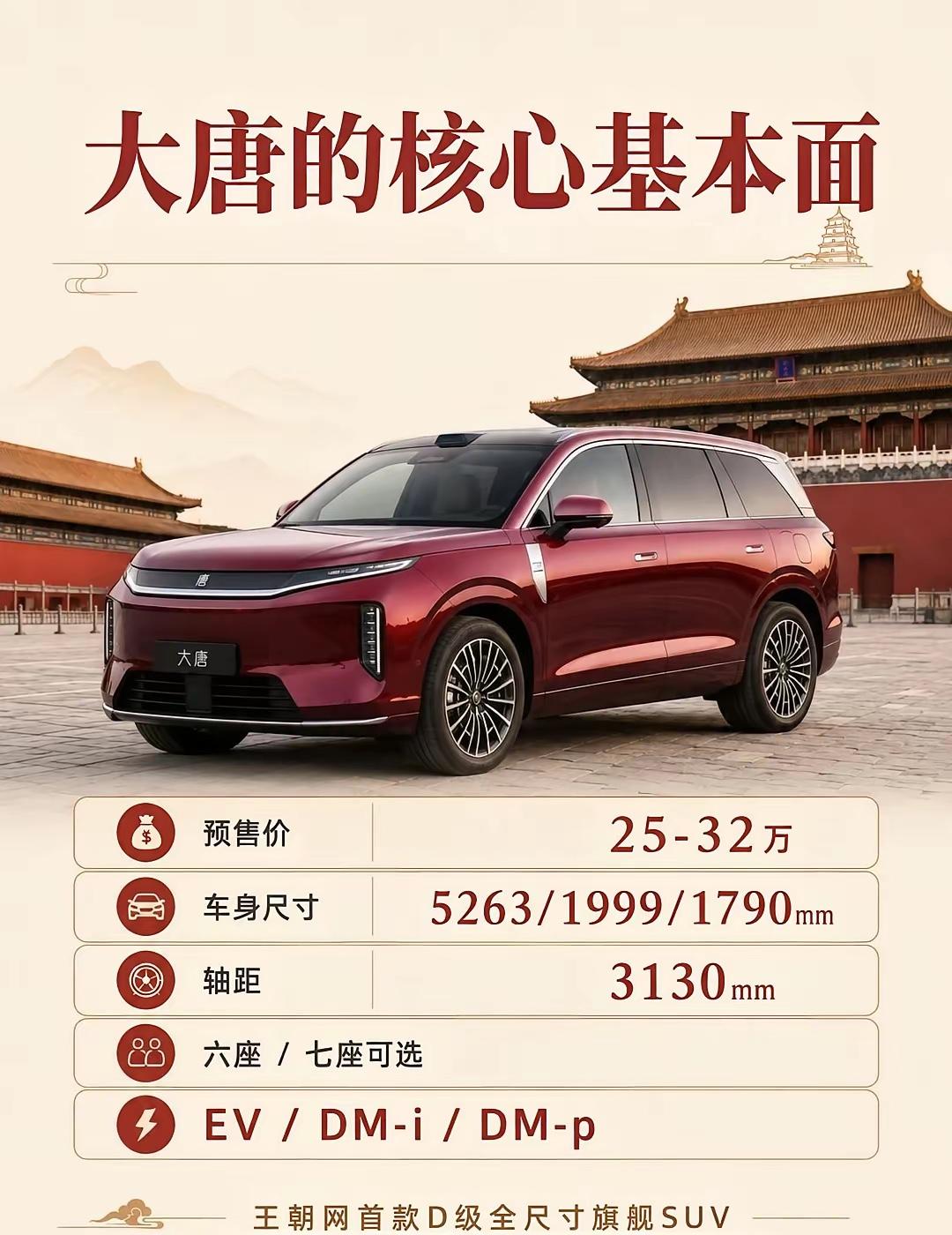 比亚迪旗舰大七座纯电SUV「大唐」，官宣6月17日西安正式上市，预售战绩直接引爆