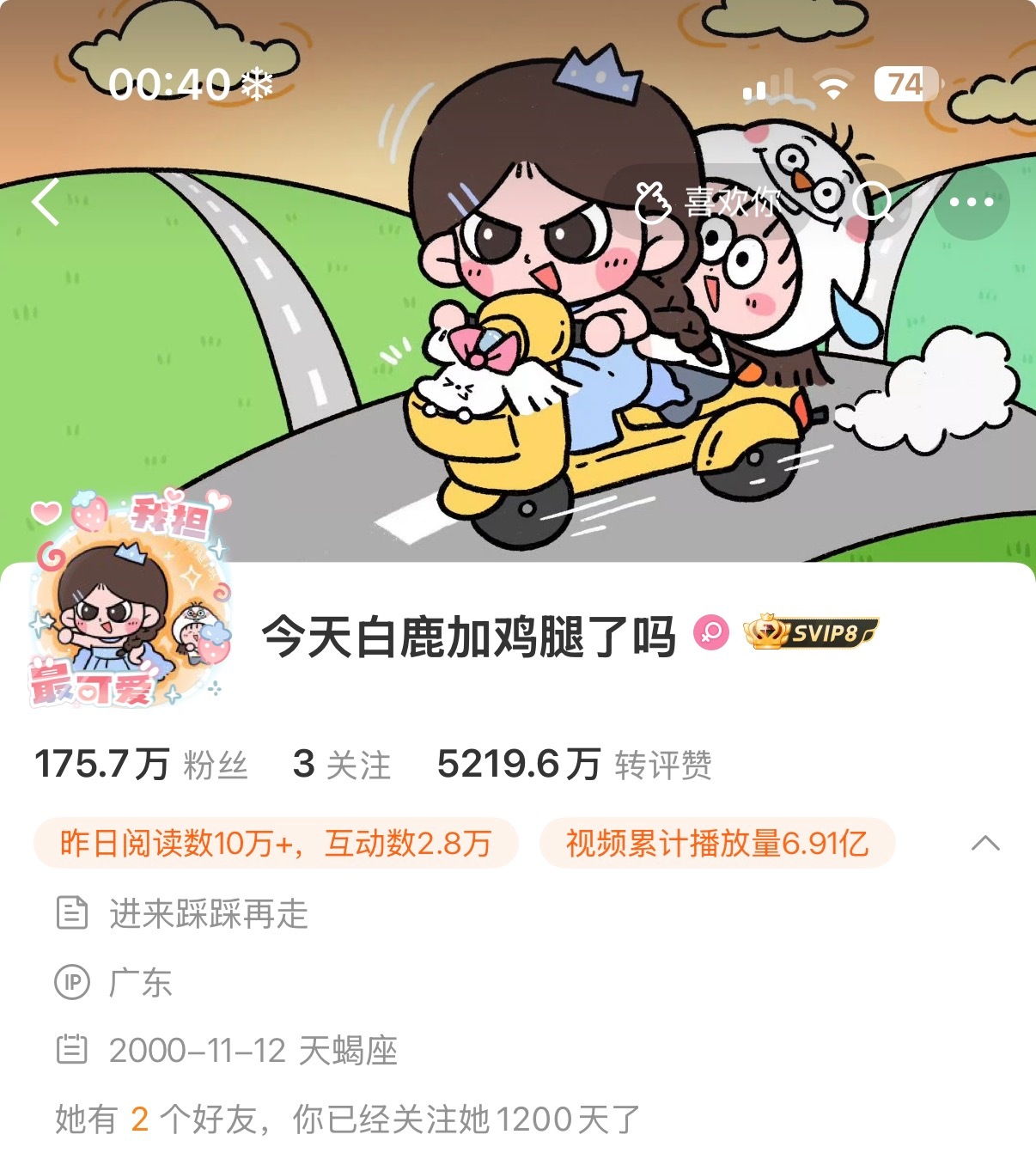 1200