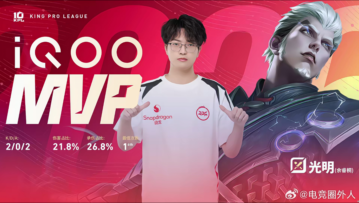 KPL  太强了！JDG 新赛季首战就拿下了 SYG，这波开门红实至名归！👏J