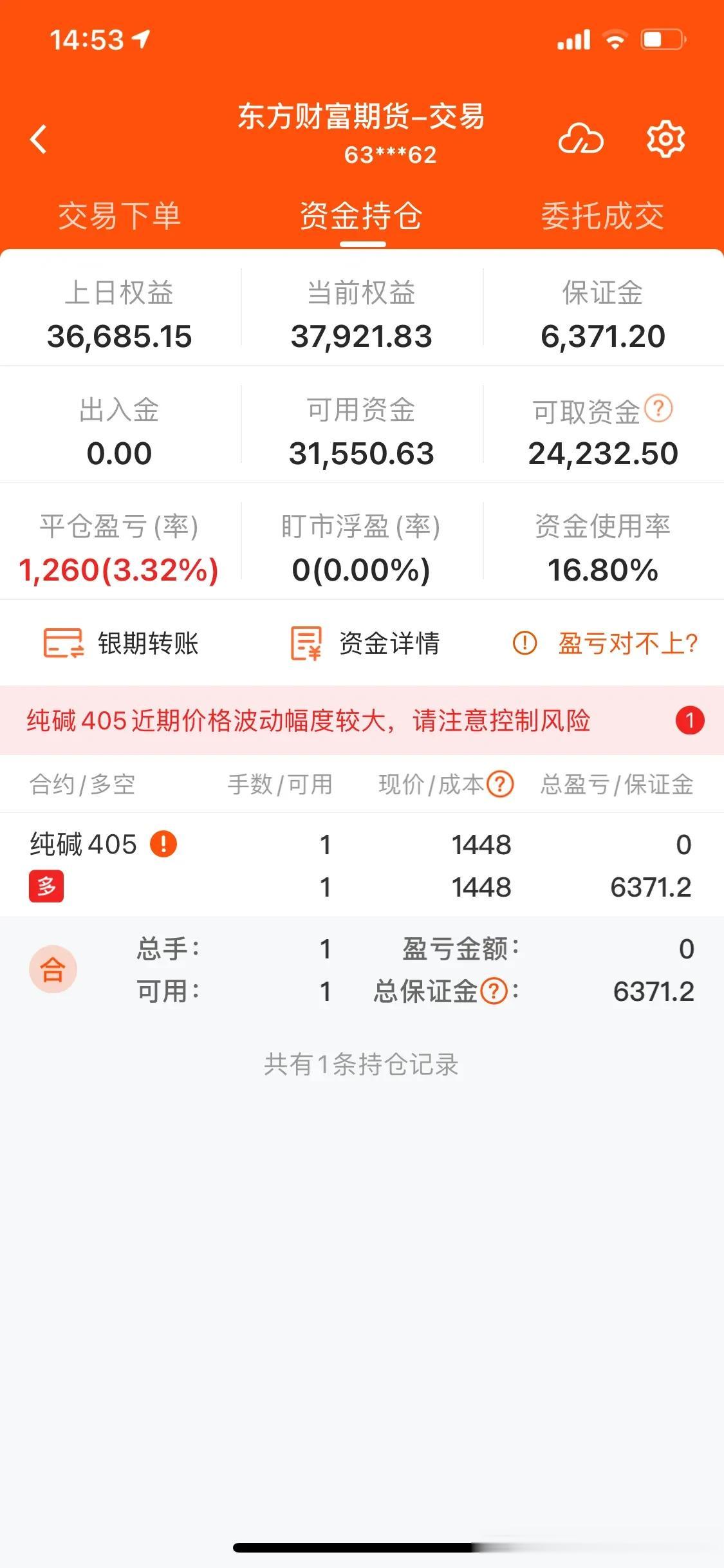 买了一手跌停板上的纯碱期货合约，有没有和我一样的朋友？