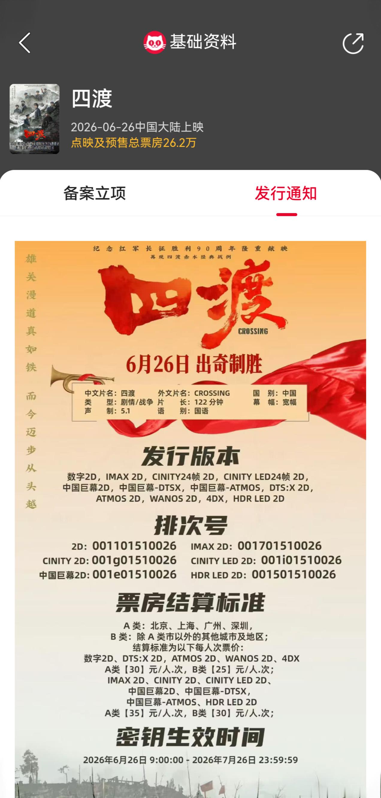 四渡时长122分钟    据猫眼专业版显示，由    主演的电影《四渡》发行通知