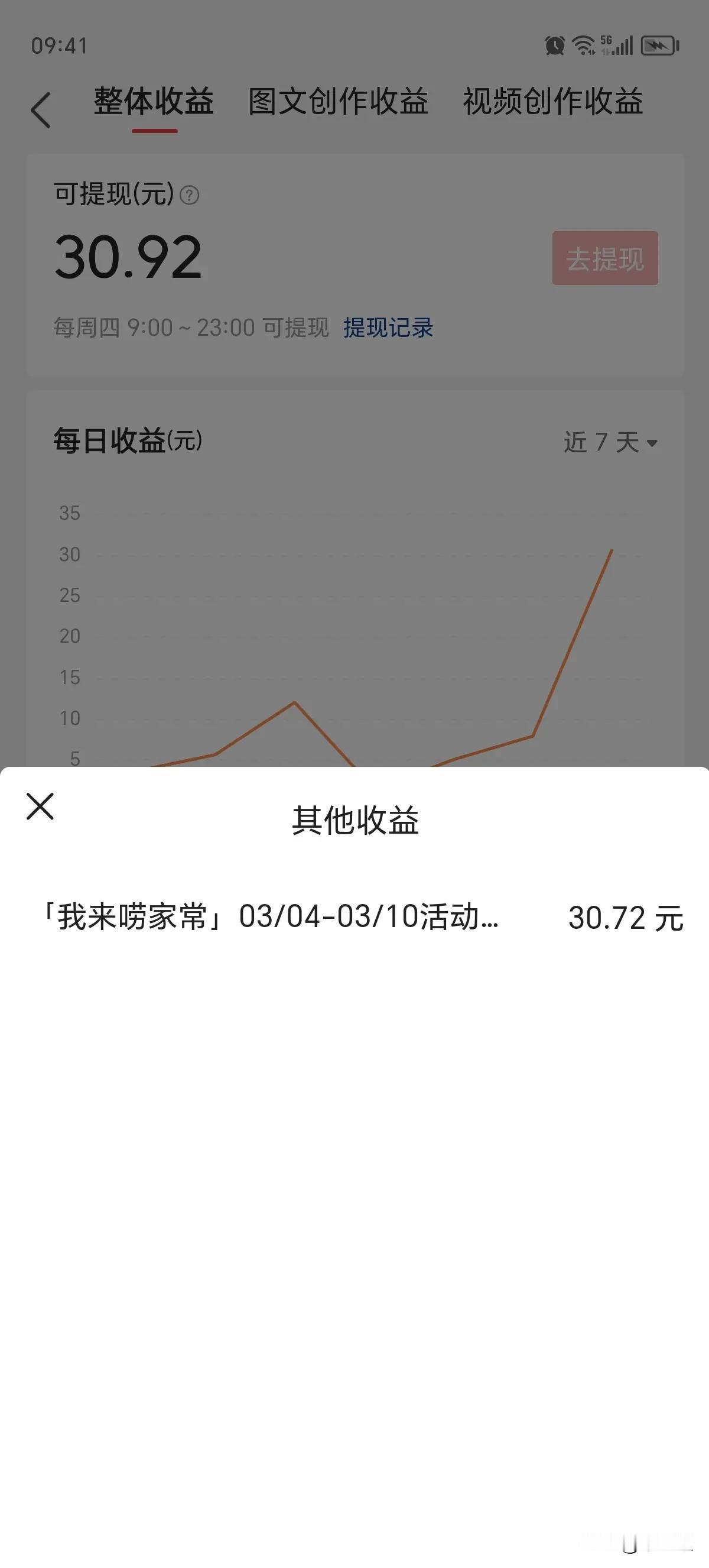 #你喜欢看到别人在网上晒收益吗？# 
我喜欢！而且超级喜欢，我是个财迷，每次看人