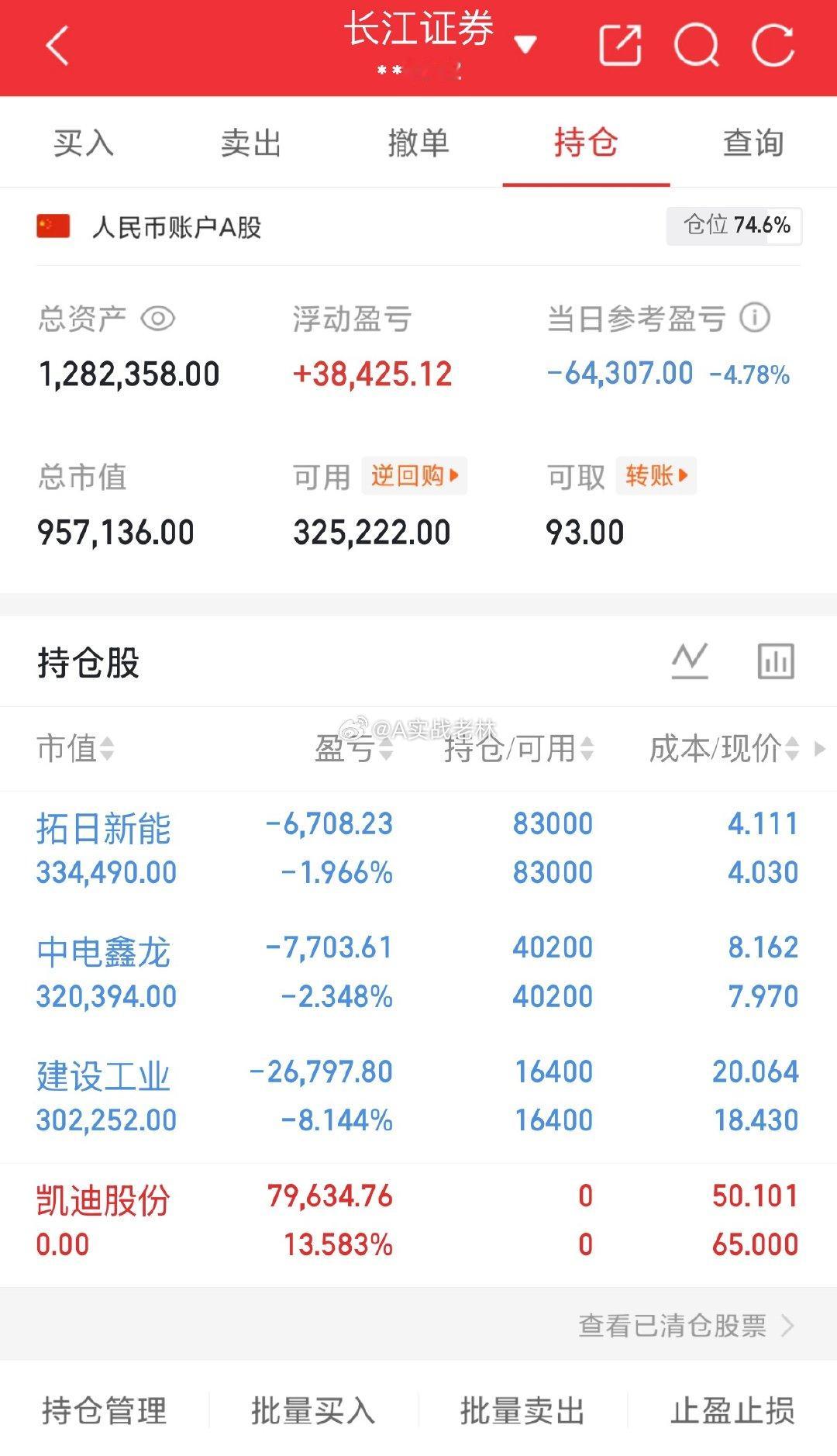 实盘记录.第47天A股