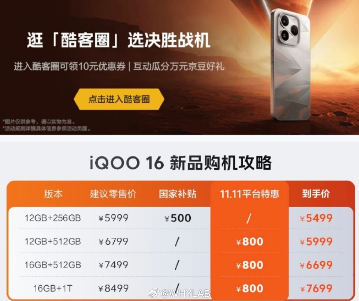 iQOO16 双十一有平台优惠，除了 12+256GB 版本，另外三个版本优惠 